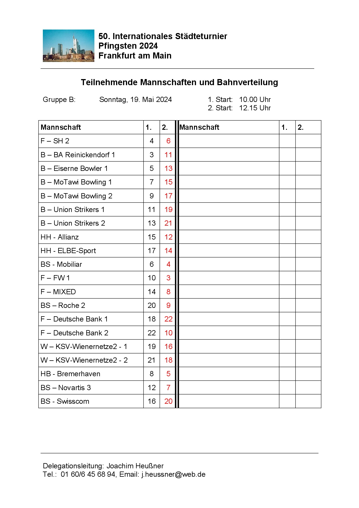 Bahnverteilung B 2024 16 Mai