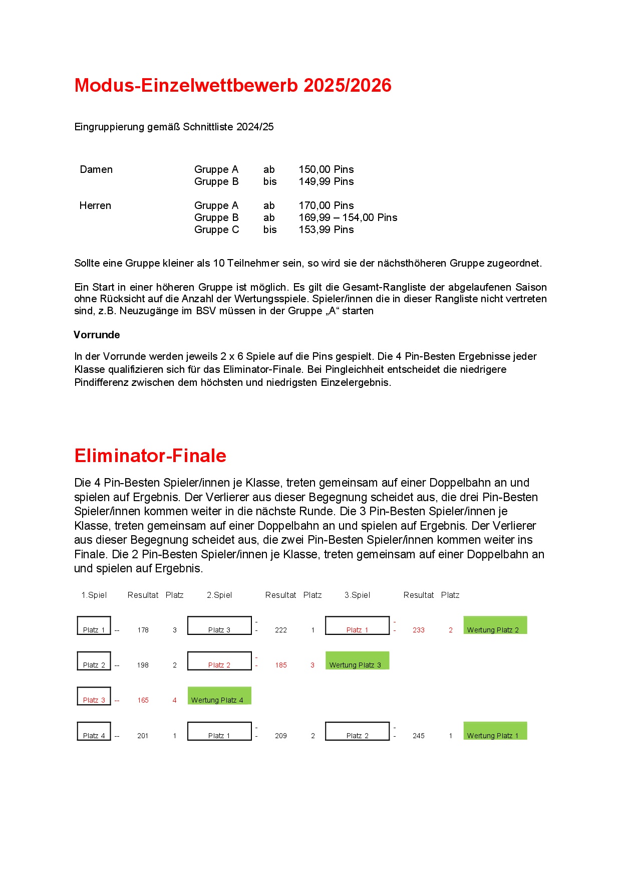 Modus Einzelmeisterschaft 2025 2026 1