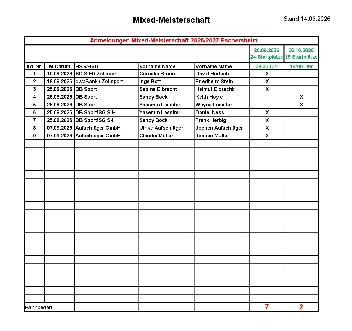 2026.09.14 Meldungen Mixed Saison 2026 27