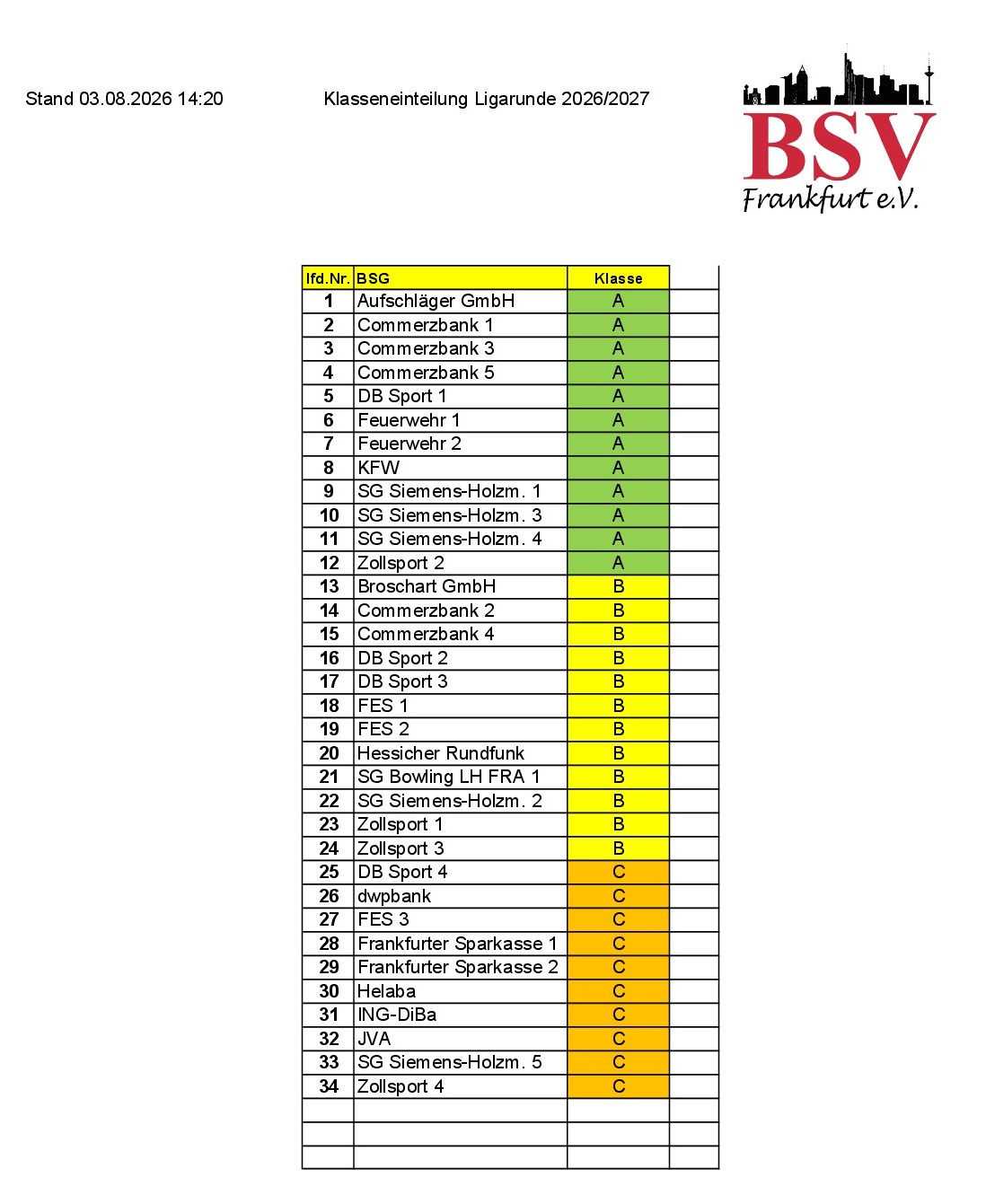 2026.08.03 Klasseneinteilung Saison 2026 27