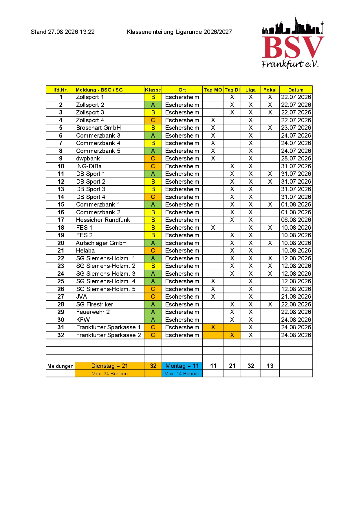 2026.08.25 Anmeldungen Saison 2026 27